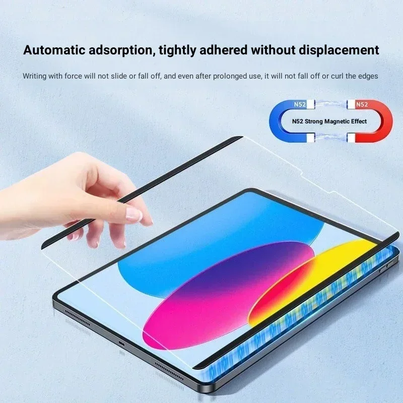 Cheap Tablet Accessories - Pellicola magnetica come carta per Lenovo