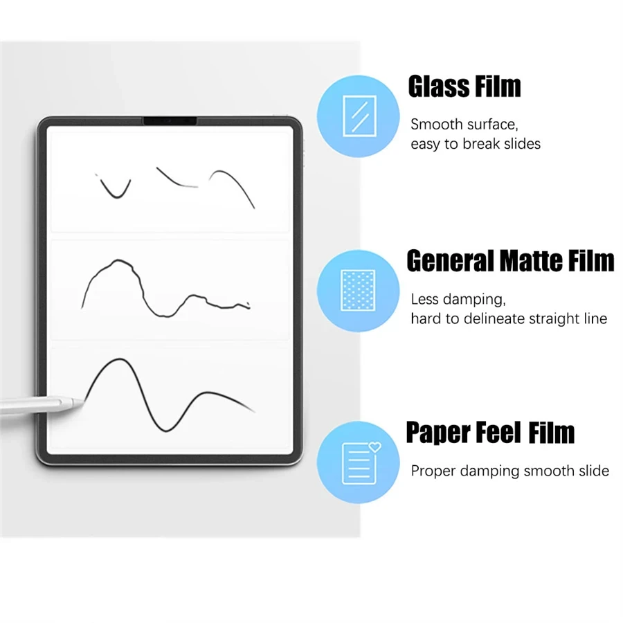 3 pezzi come la sensazione di  - Cheap Tablet Accessories recensione e prezzo