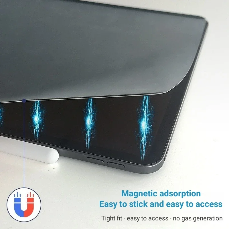 Pellicola di carta magnetica r - Cheap Tablet Accessories recensione e prezzo
