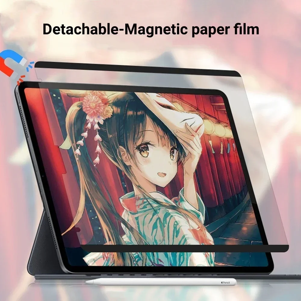 Pellicola di carta magnetica r - Cheap Tablet Accessories recensione e prezzo